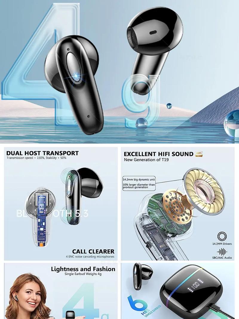 亚马逊主图a 蓝牙耳机(电子产品).设计项目:提供产品拍摄  - 抖音
